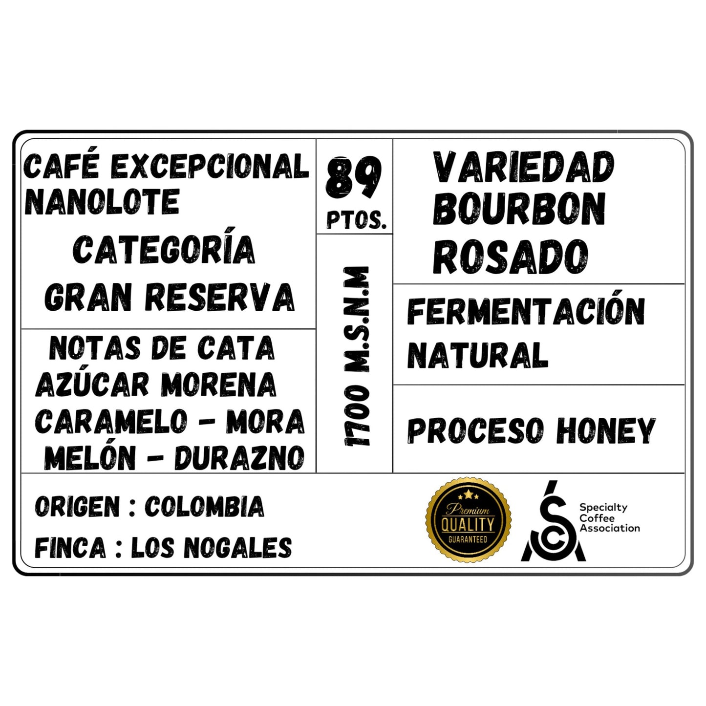🌿 Gran Reserva Nanolote – Finca Los Nogales, Origen Colombia | Variedad Bourbon Rosado